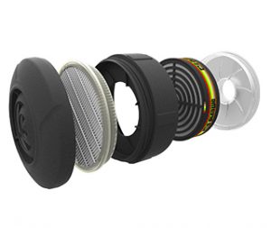 ecoPAD Filter System