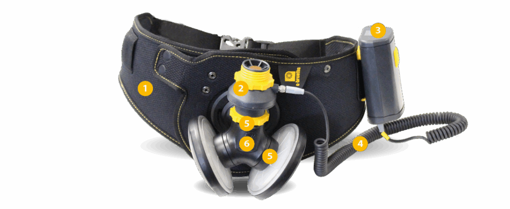 Smartblowersystem Erklärung