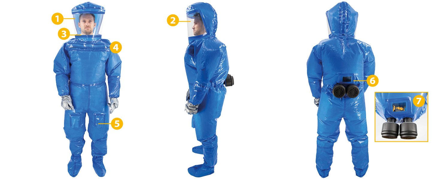 Produktdetailansicht Chemical Blue PAPR Suit